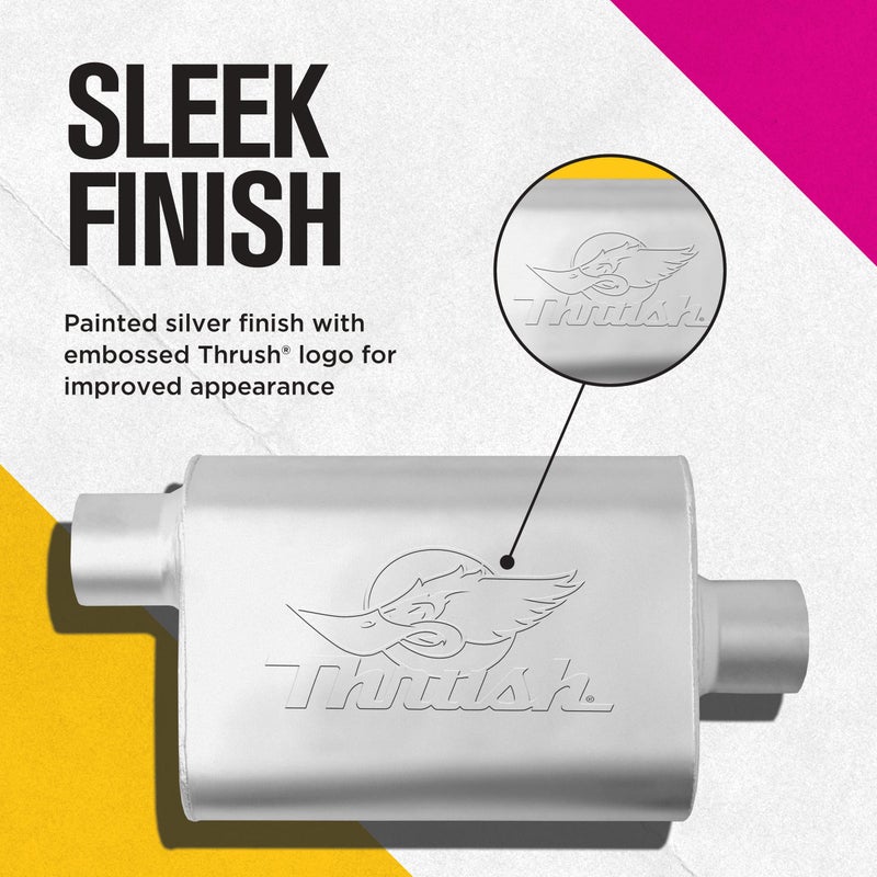 Thrush 17650 Welded Muffler - Image 4